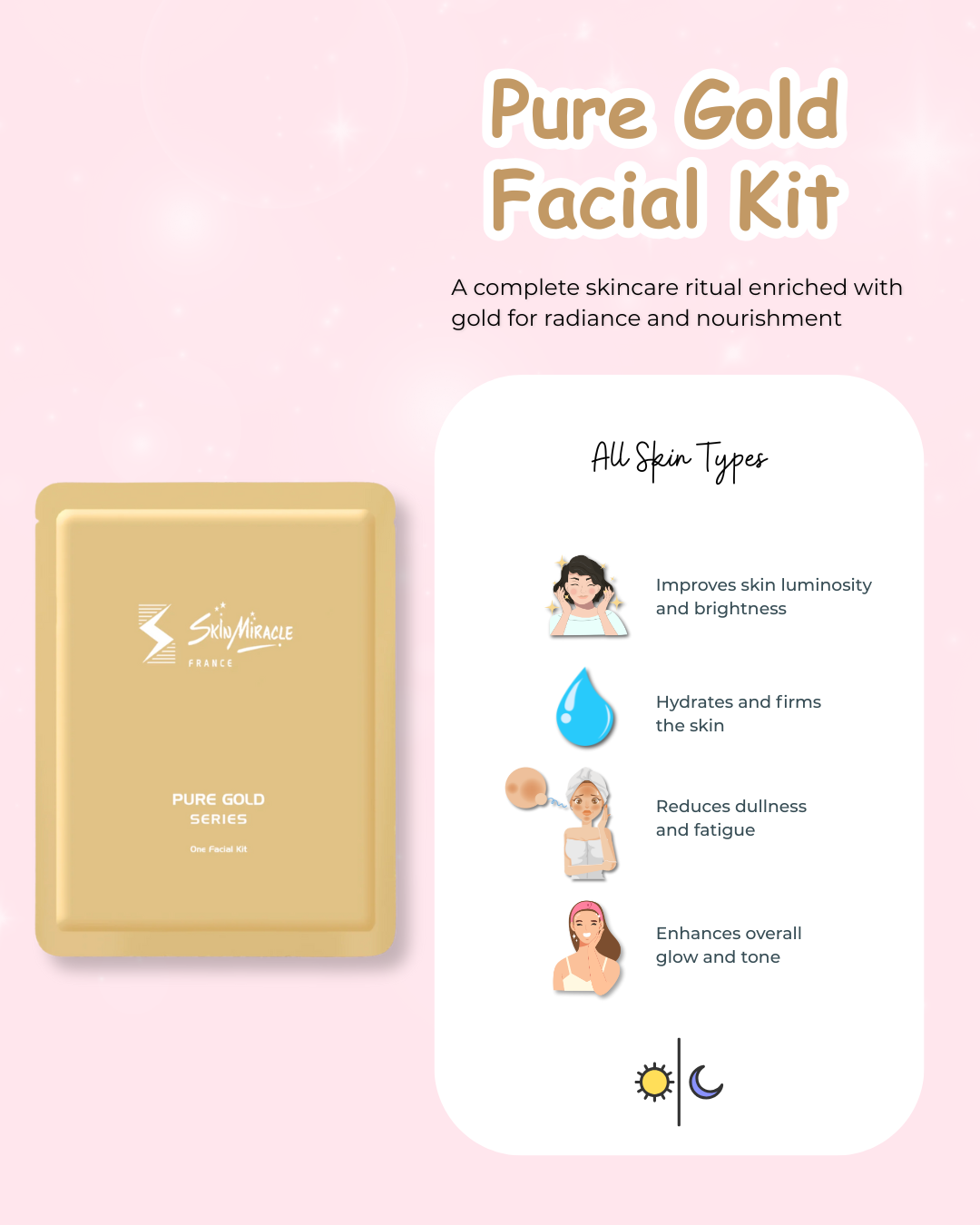 Pure Gold Facial Kit