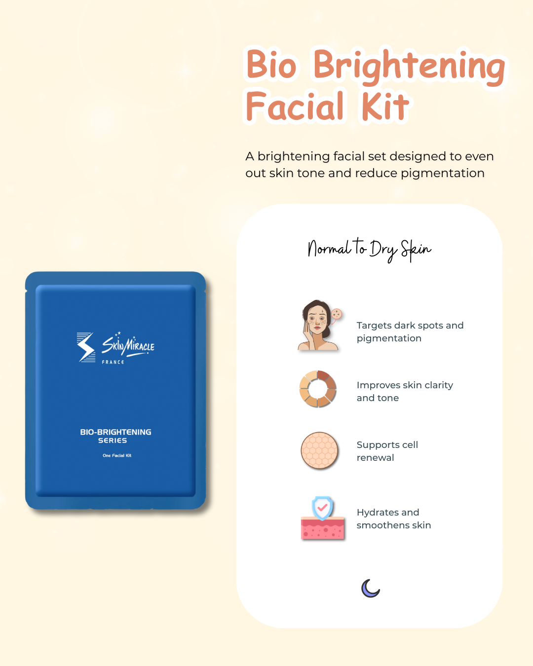 Bio Brightening Facial Kit