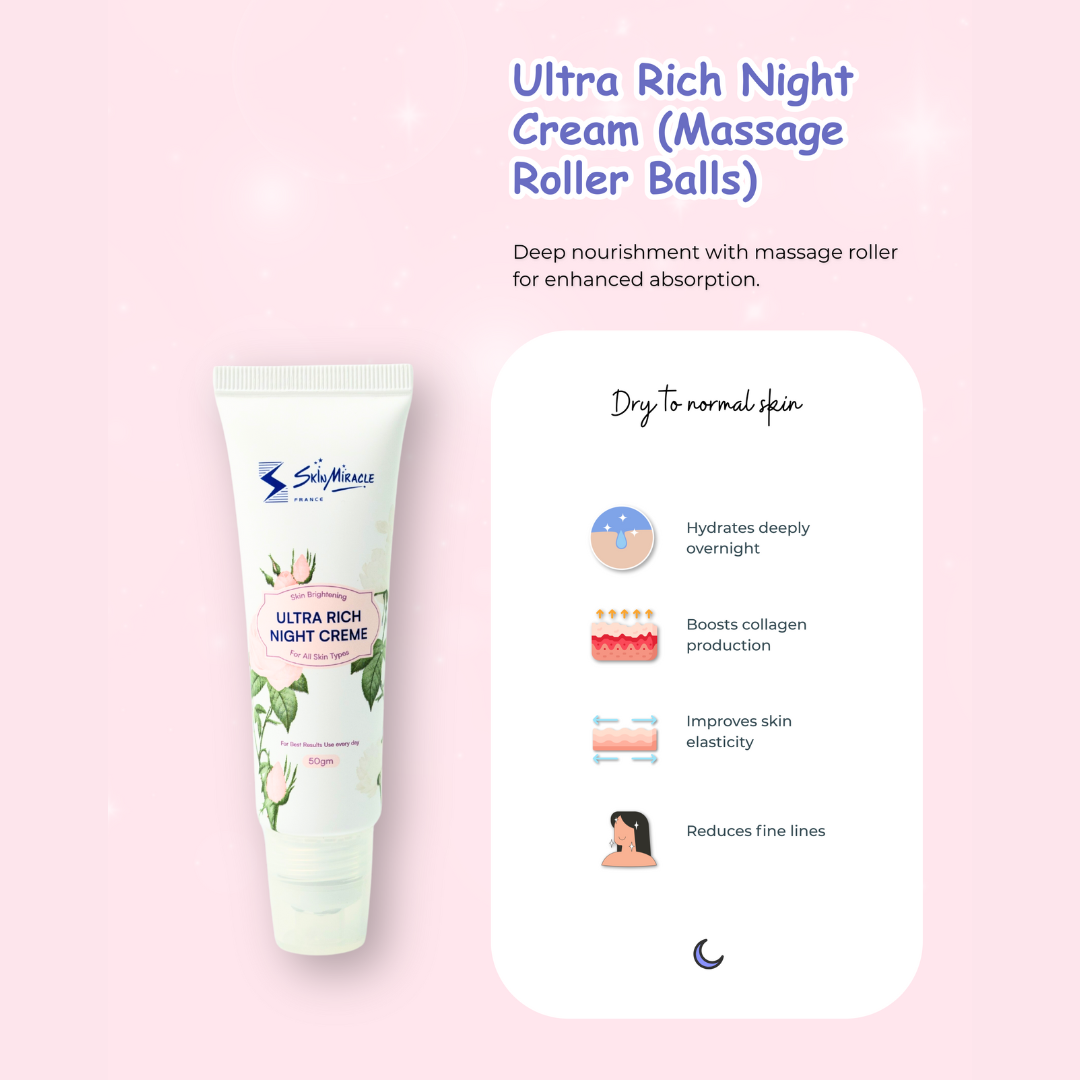Ultra Rich Night Cream (Massage Roller Balls)