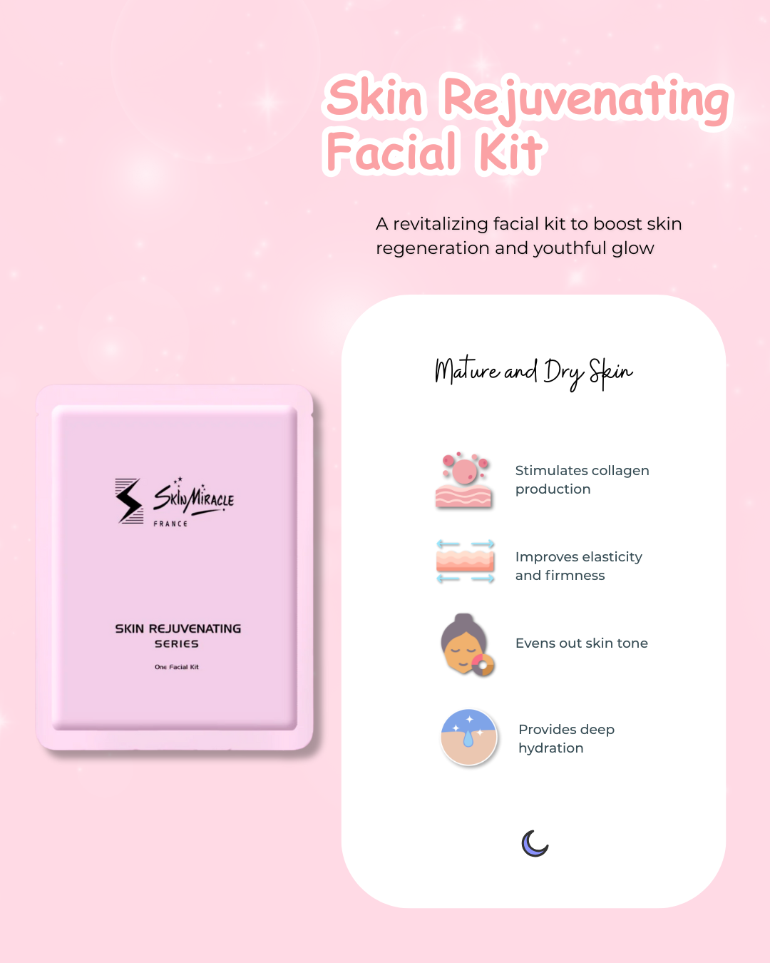 Skin Rejuvenating Facial Kit