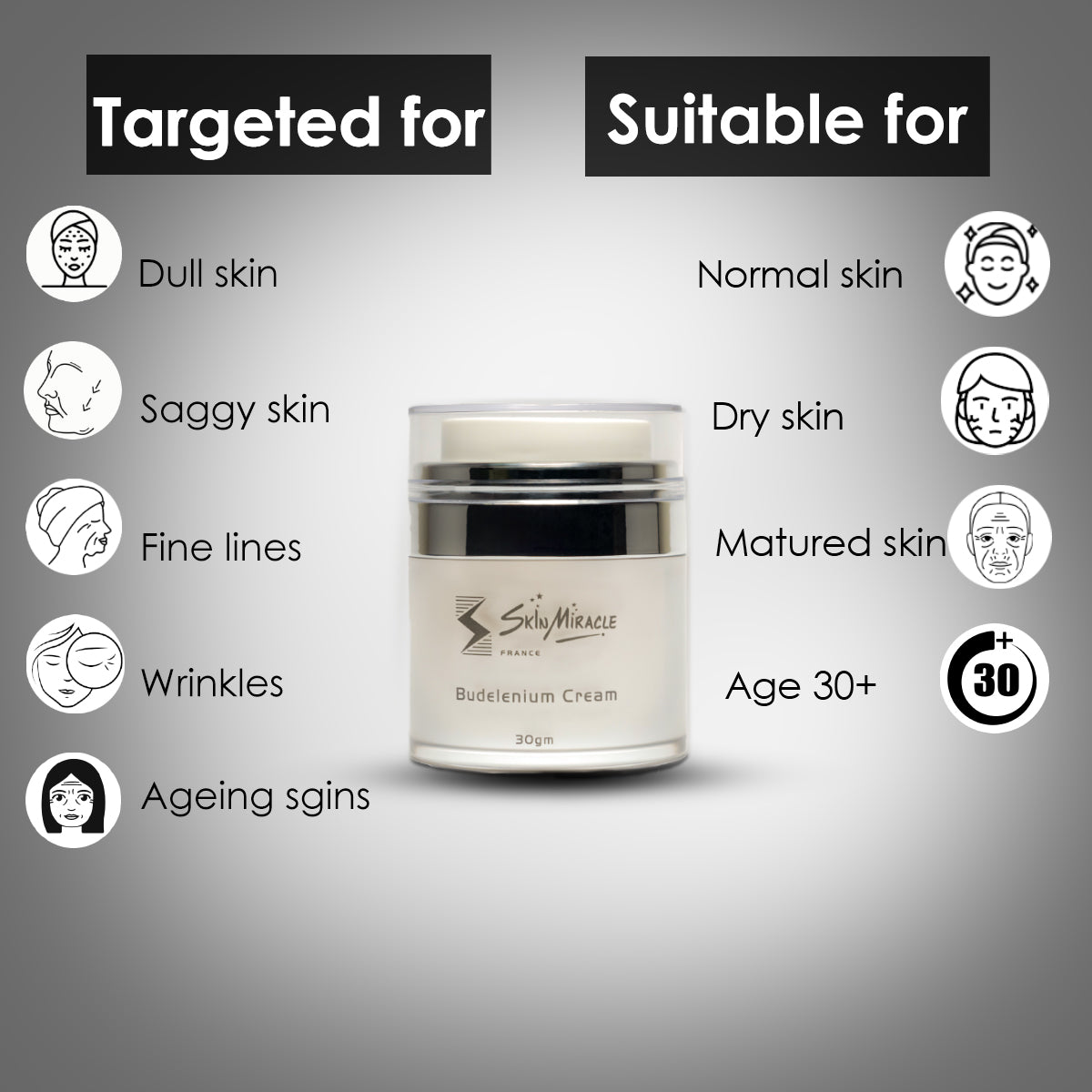 Budelenium Cream