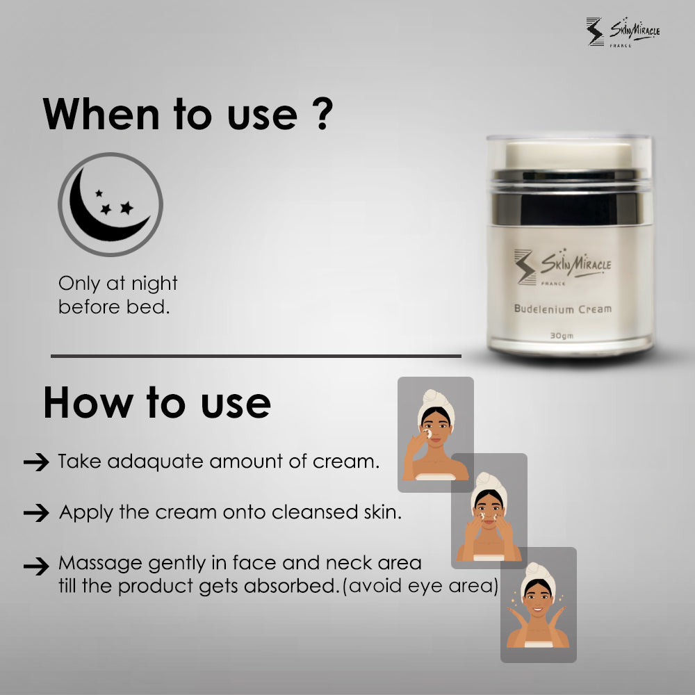 Budelenium Cream