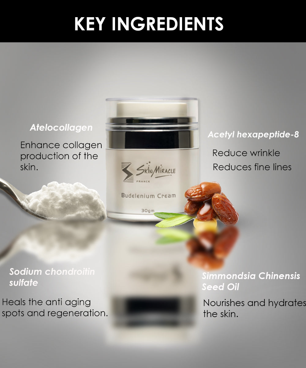 Budelenium Cream