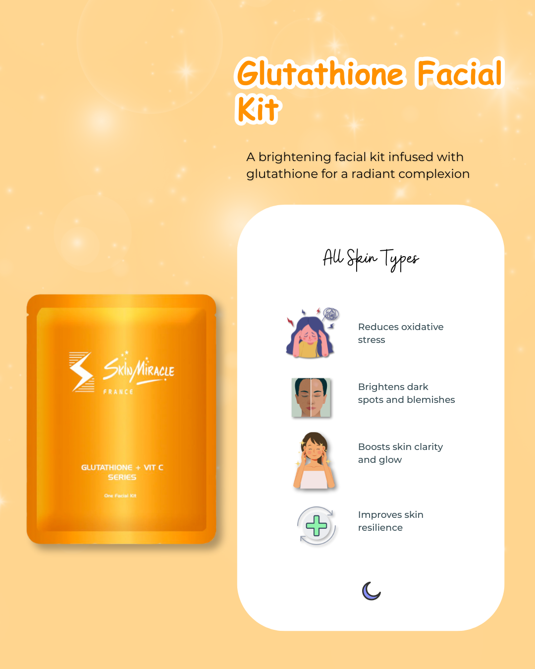 Glutathione Facial Kit (Bridal Facial Series)