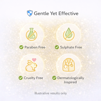 Vitamin C Brighten and even skin tone Serum - 30 Ml