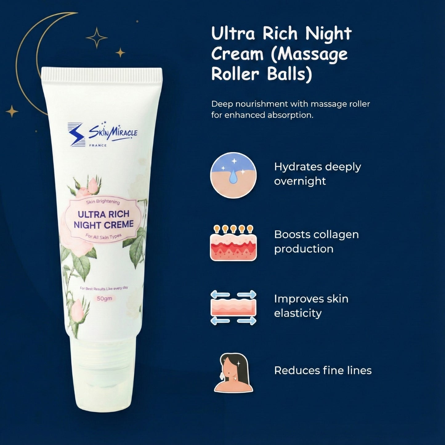 Skin Miracle Ultra Rich Night Cream with Niacinamide for Deep Hydration & Brightening