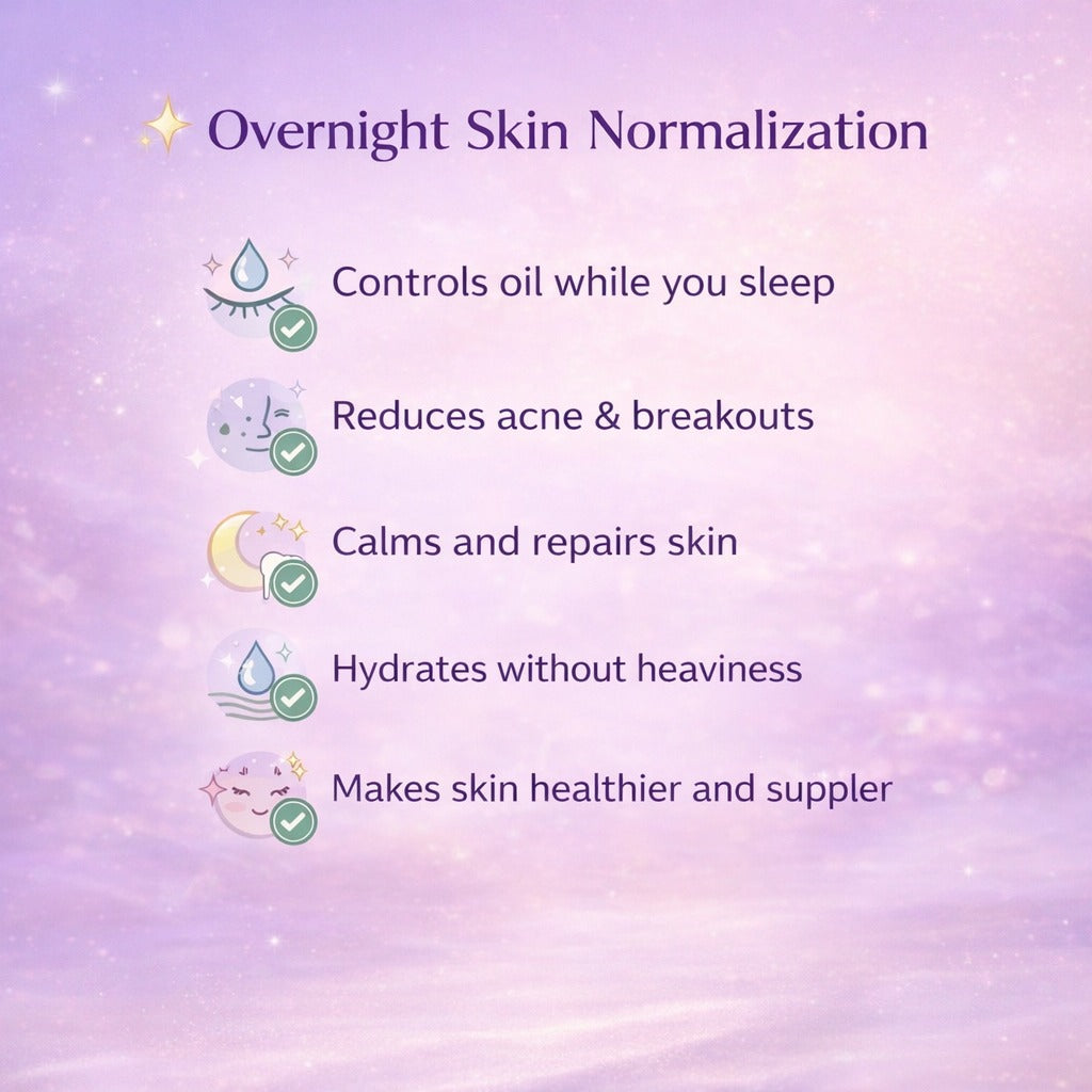Bio Purifying Normalizing Night Cream