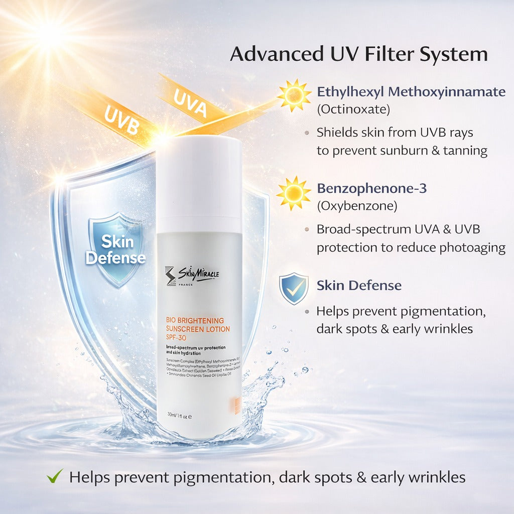 Bio Brightening Sunscreen Lotion SPF 30 Non  Tinted (White)