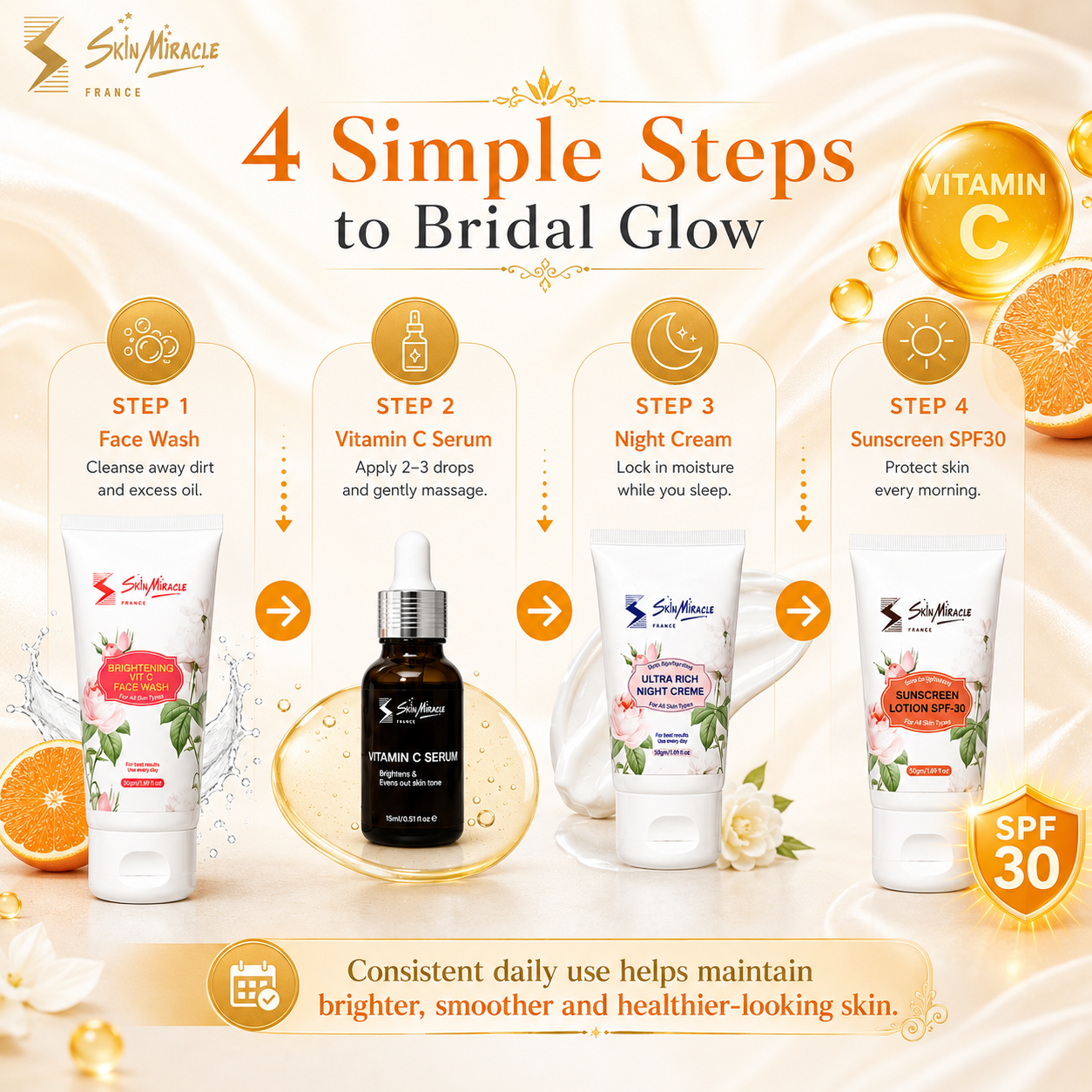 Skin Miracle  Vitamin C Shaadi Glow Ritual Kit